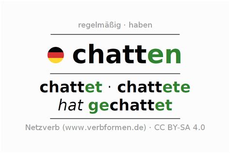 chatten|Conjugation of German verb chatten